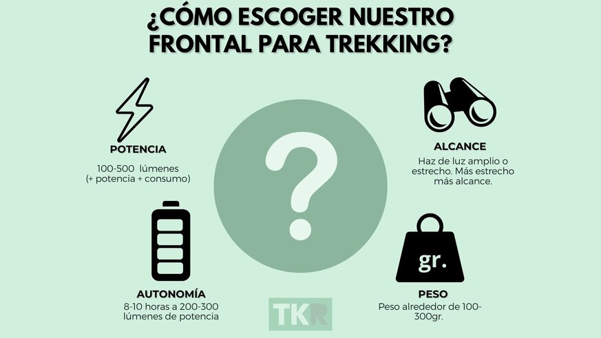En qu fijarse cundo vaymos a comprar un frontal para nuestras rutas de Trekking